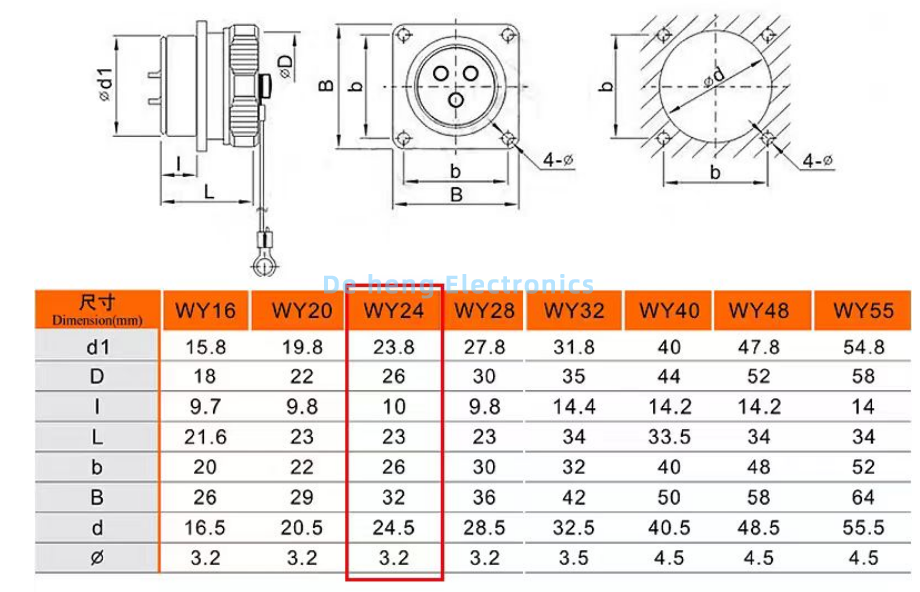 (DH-015) 19PIN waterproof aviation plug socket